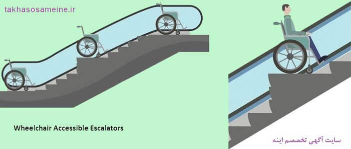 پله برقی قابل دسترسی با ویلچر (Wheelchair Accessible Escalators)