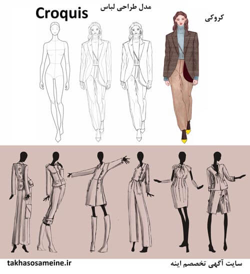 اسکچ (اسکیس) در هنر - کروکی یا مدل طراحی لباس (Croquis)