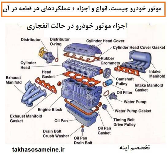 موتور خودرو چیست، انواع و اجزاء + عملکردهای هر قطعه در آن

